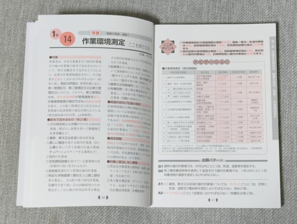 実際に購入した「第1種衛生管理者 集中レッスン」