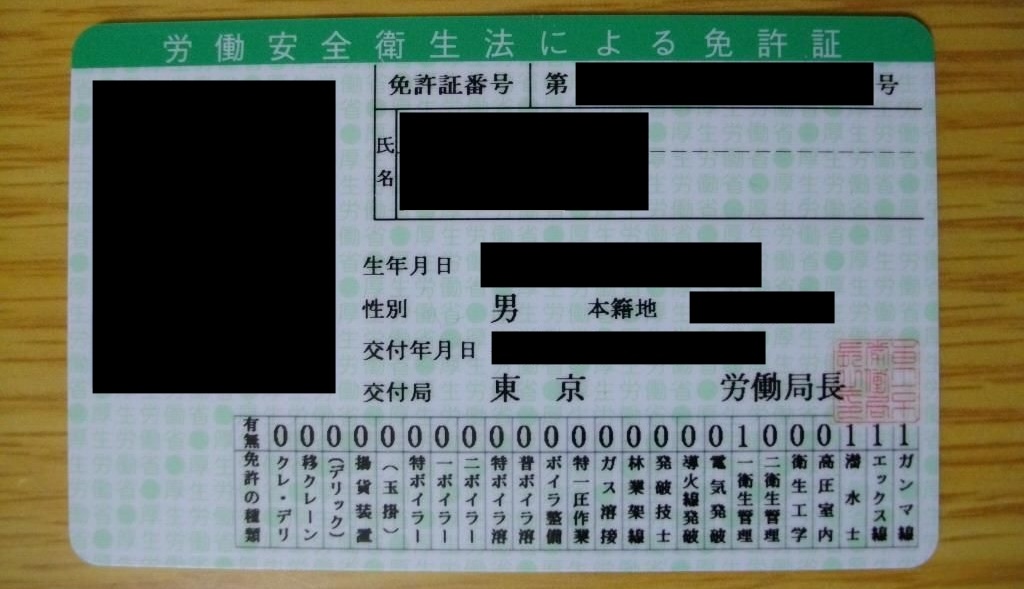 衛生管理者の証明書